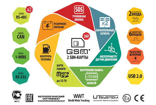 2016i-000_GSM.png